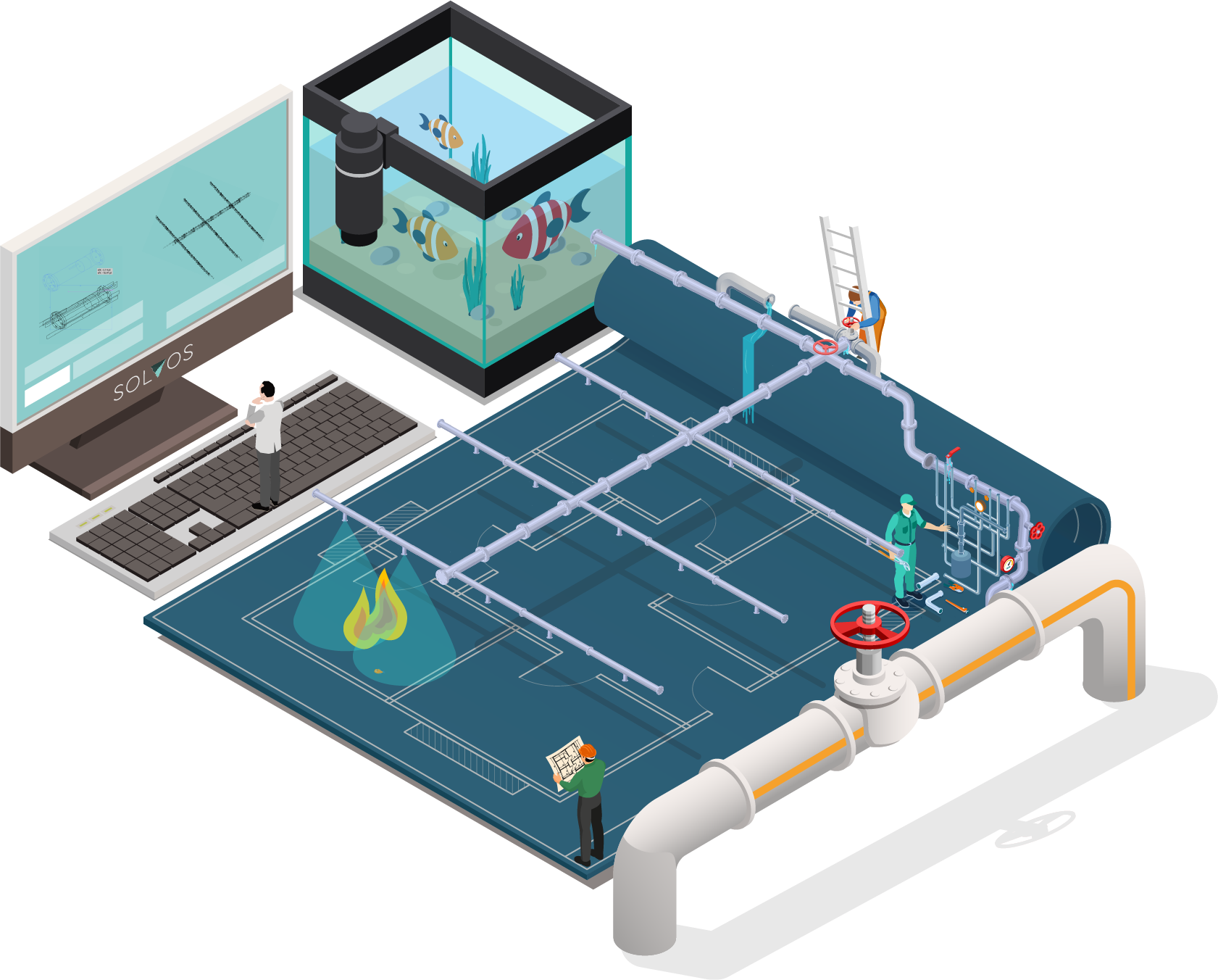 Sprinklerprojektör, Sprinklerprojektering
